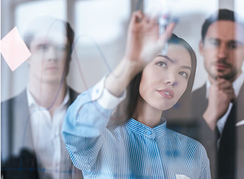 Organizational clarity